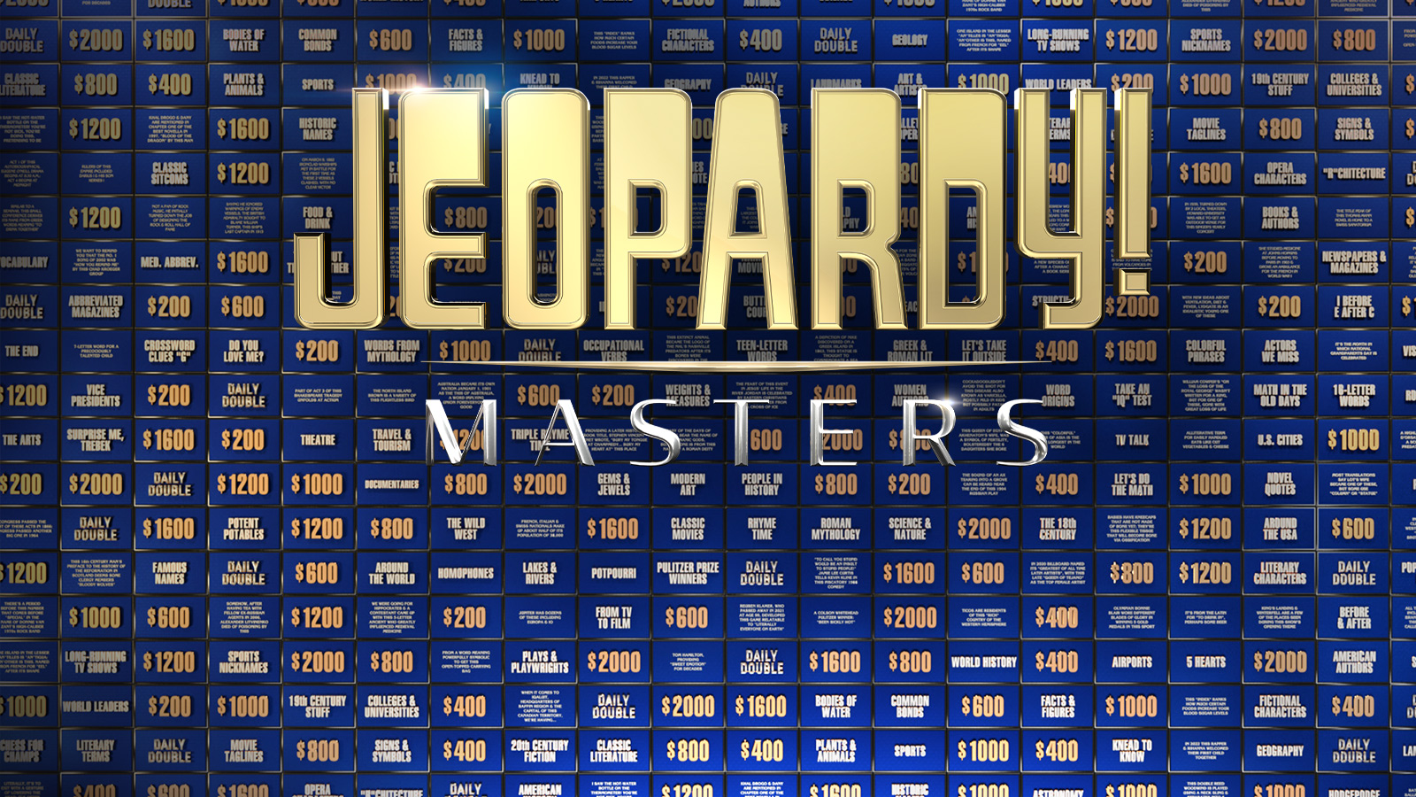 Jeopardy Masters 2023 LEADERBOARD AFTER WEEK 1 OF 3, ALL-NEW LIVE Friday  May 12, 2023🏆👍❤️👍👏🙏😊 