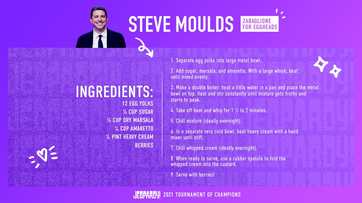 Graphic of Steve Moulds' zabaglione for eggheads recipe