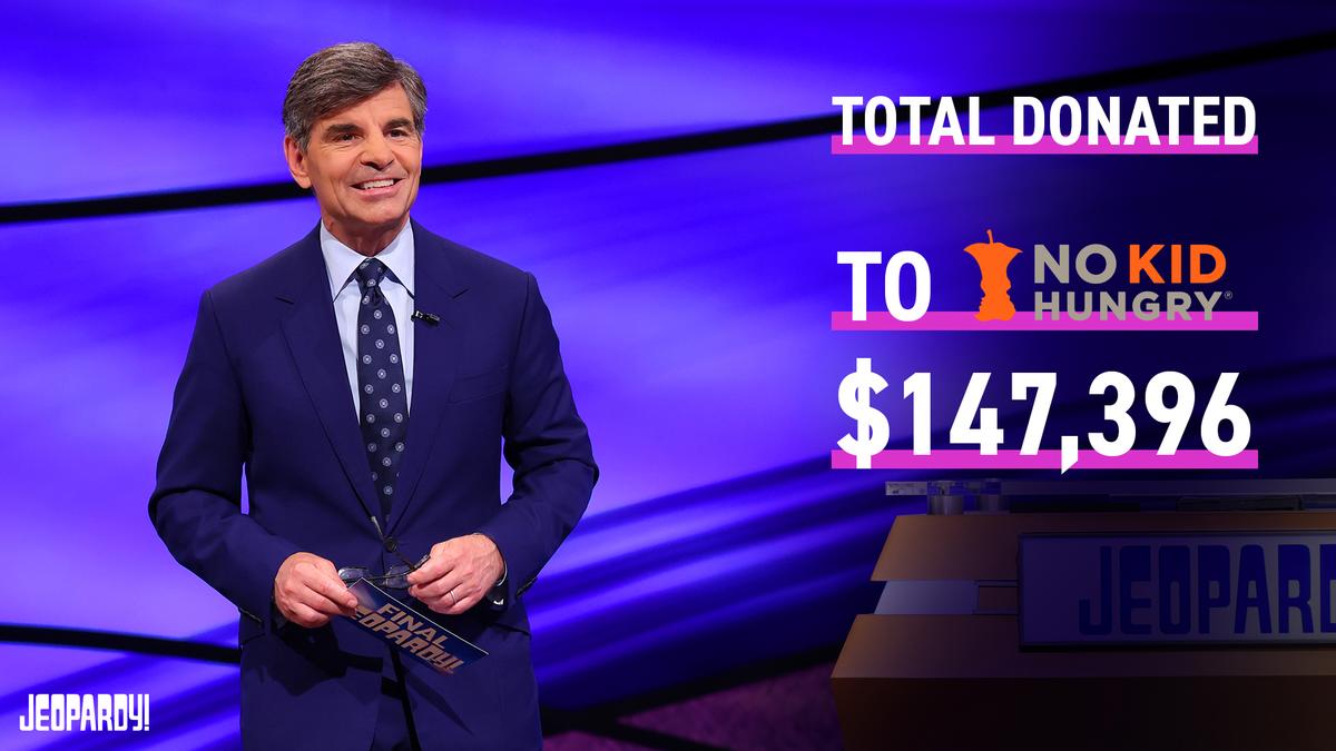 Photo of George Stephanopoulos on set with No Kid Hungry name and logo. Total donated: $147,396.