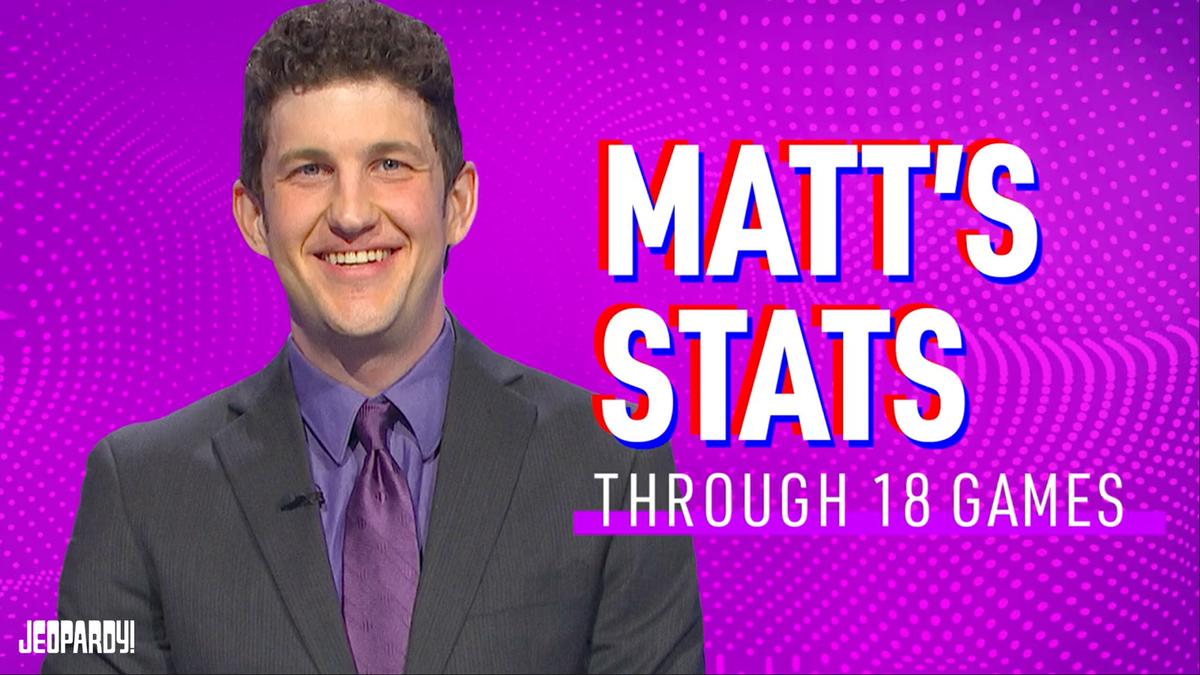 Matt Amodio with text that says "Matt's stats through 18 games"