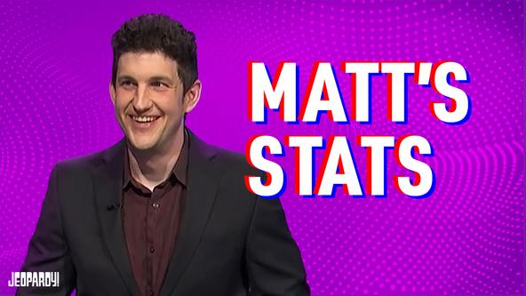 Image of Matt Amodio with text that says "Matt's Stats"